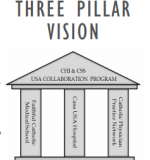 Casa USA Three Pillar Vision